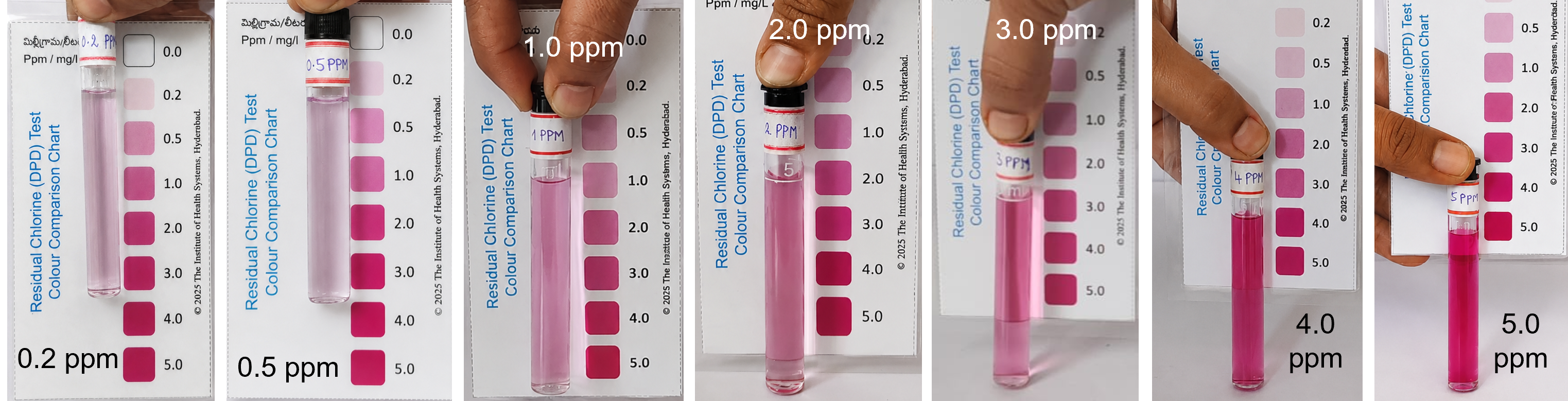 Figure to illustrate RC testing with AquaSol AE225 FC1 DPD powder and IHS-Lab Colour Chart.