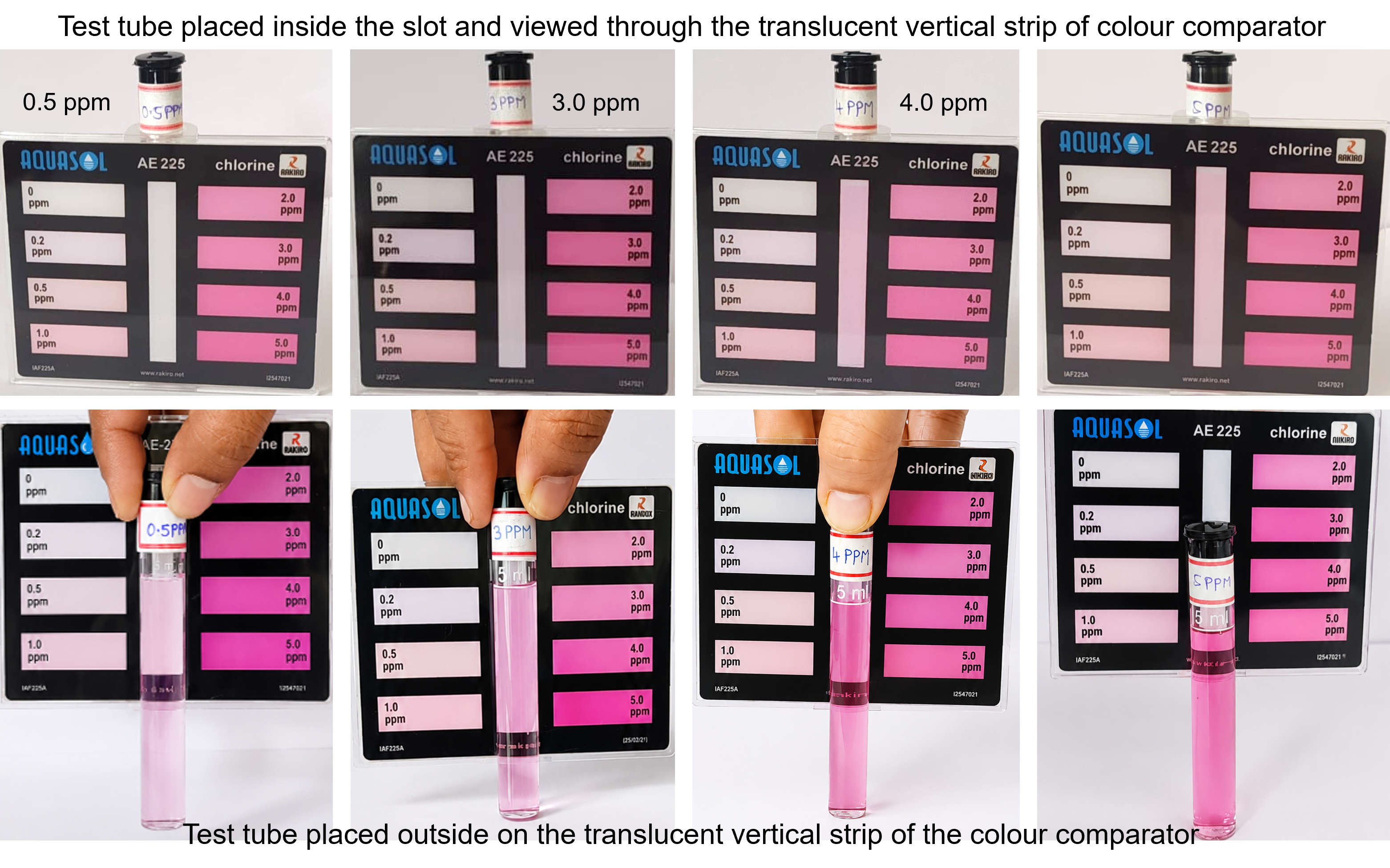 Figure to illustrate AquaSol AE225 Kit Test Procedure.
