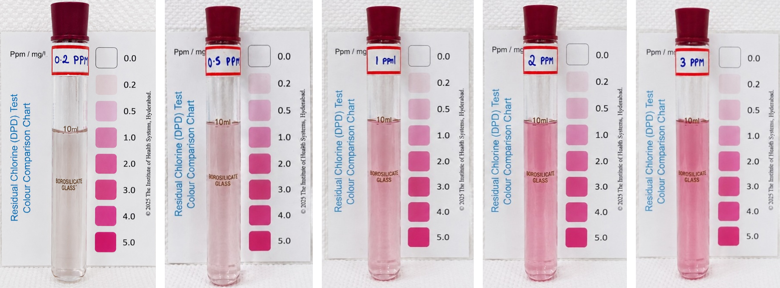 Figure to illustrate contents of ORLAB's DPD powder chlorine test kit