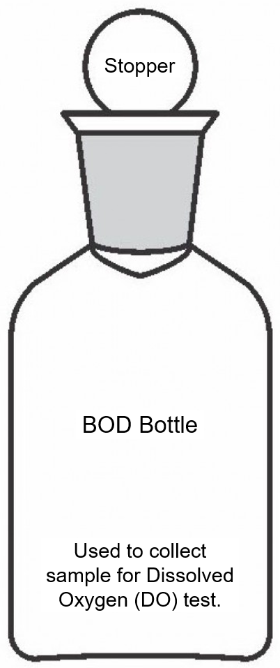 BOD Bottle.
