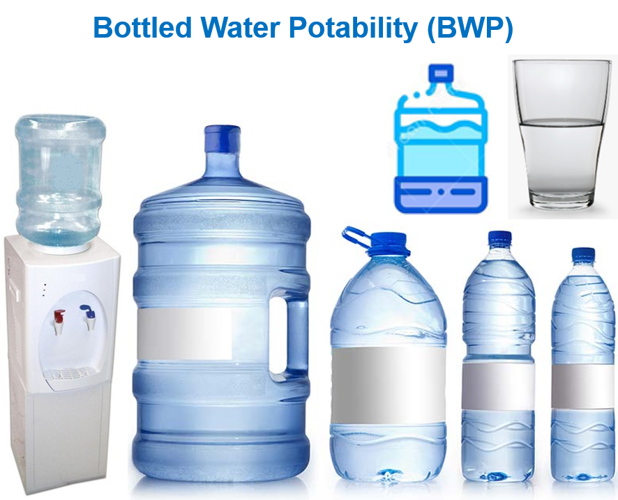 Image to illustrate BWP concept